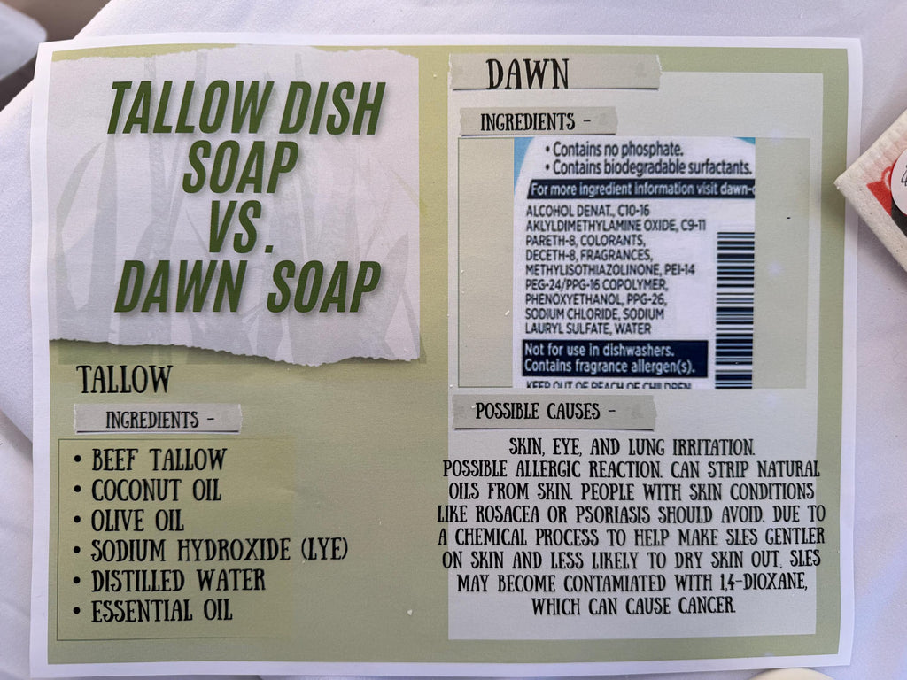 Tallow Dish Soap