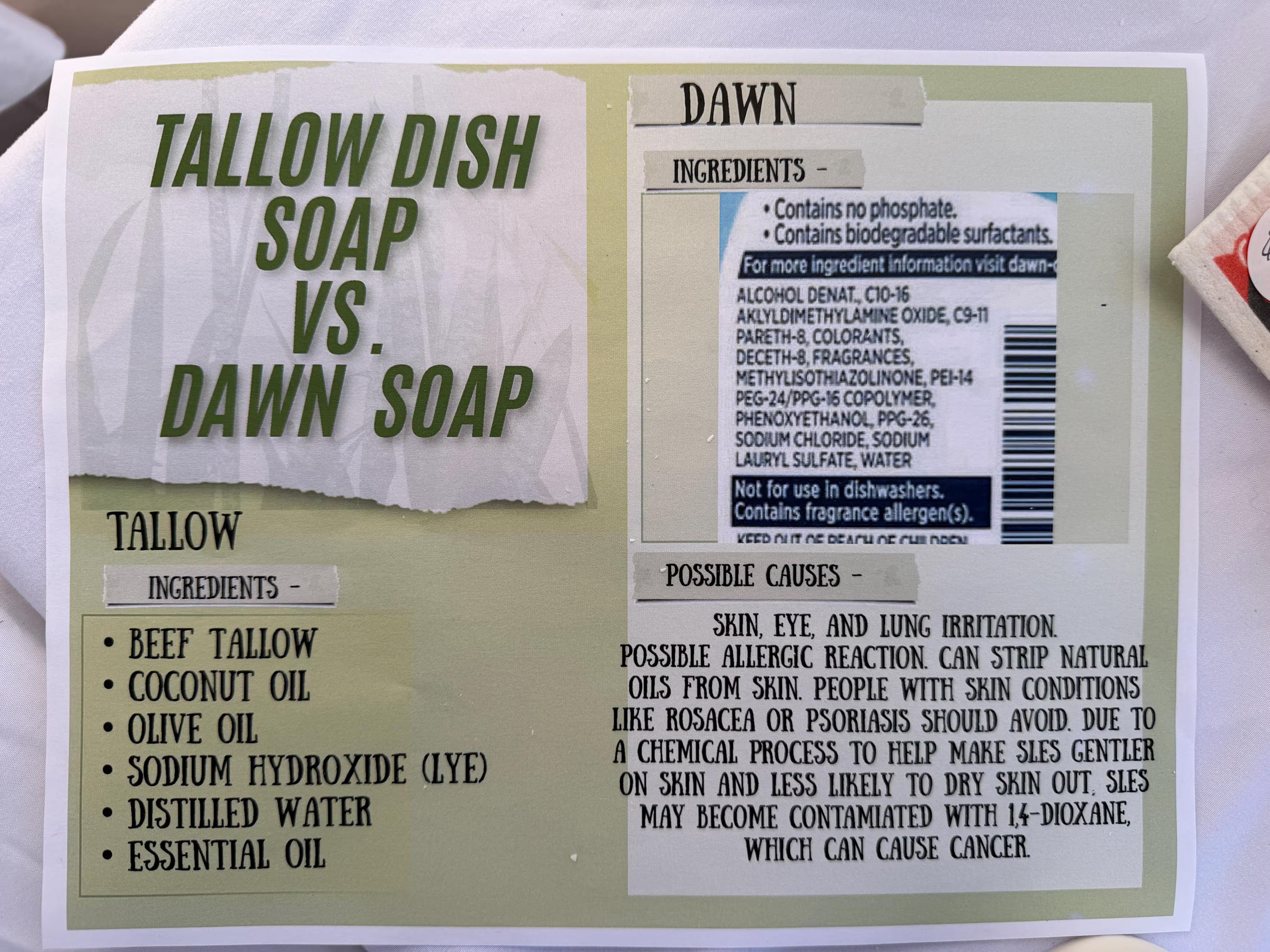 Tallow Dish Soap