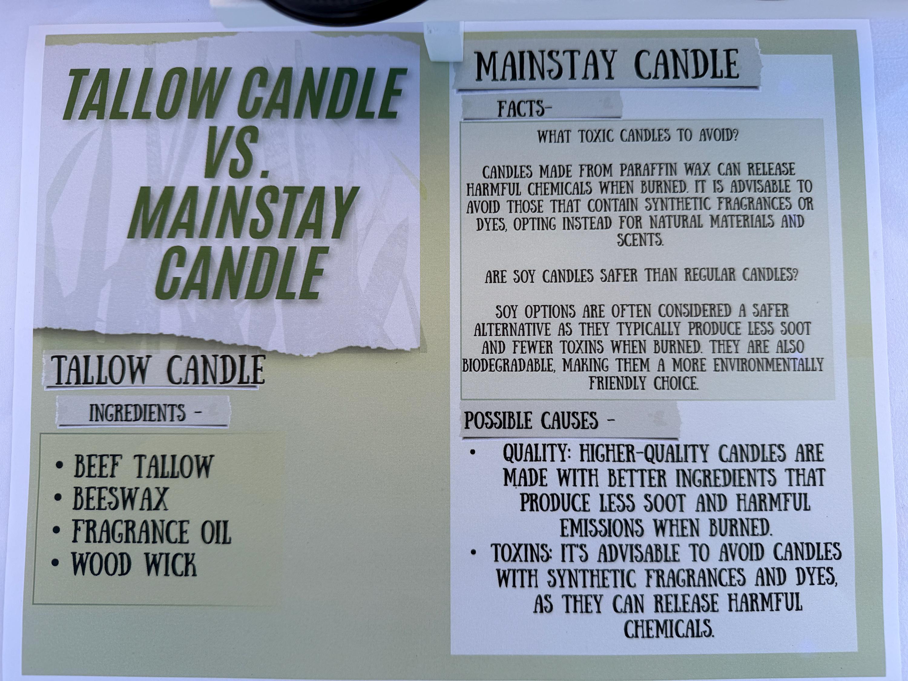 Candle or Wax Melt